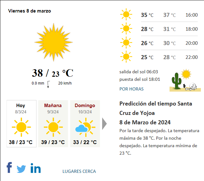 Tiempo Santa Cruz de Yojoa Honduras Hoy actual predicci n del